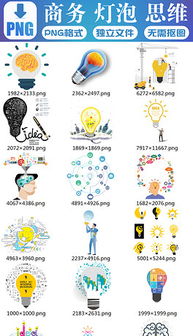 PNG格式 打造高兼容性、高品質(zhì)視覺(jué)廣告的利器