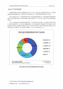 2013年網(wǎng)頁游戲研發(fā)商競爭力趨勢與網(wǎng)絡(luò)技術(shù)研發(fā)分析報(bào)告